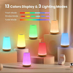 USB- Dimmbares Armaturenbrettlicht - Vignette | Ma boutique